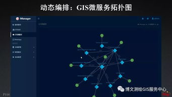 大數(shù)據(jù)與人工智能時(shí)代的GIS軟件與技術(shù)發(fā)展 人工智能基礎(chǔ)軟件開發(fā)的融合與創(chuàng)新