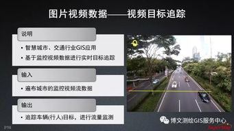 大數(shù)據(jù)與人工智能時(shí)代的GIS軟件與技術(shù)發(fā)展